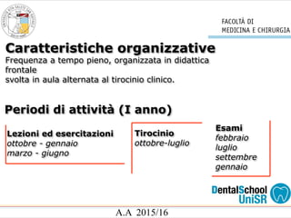 A.A 2015/16
Periodi di attività (I anno)
Lezioni ed esercitazioni
ottobre - gennaio
marzo - giugno
Tirocinio
ottobre-luglio
Esami
febbraio
luglio
settembre
gennaio
Caratteristiche organizzative
Frequenza a tempo pieno, organizzata in didattica
frontale
svolta in aula alternata al tirocinio clinico.
 