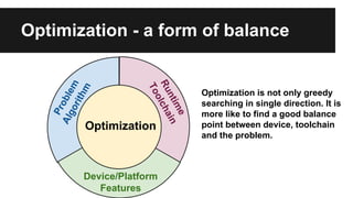 Optimization - a form of balance
Device/Platform
Features
Runtime
Toolchain
Problem
Algorithm
Optimization
Optimization is...