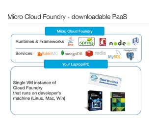 Micro Cloud Foundry - downloadable PaaS

                     Micro Cloud Foundry

  Runtimes & Frameworks

  Services

                        Your Laptop/PC




 Single VM instance of
 Cloud Foundry
 that runs on developer’s
 machine (Linux, Mac, Win)
 