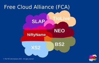 Free Cloud Alliance (FCA)

                                                        TioLive
                                                 SLAP
                                                        NEO
                                         NiftyName

                                                        BS2
                                                XS2
                                                                              TioLive
                                                                    SLAP
                                                                              NEO
                                                                  NiftyName

© The TIO Libre Initiative 2010 – All rights reserved                         BS2
                                                                   XS2
 
