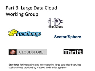 Cloud Storage ServicesLarge Data Cloud Interoperability FrameworkSNIA Cloud Data Management Interface (CDMI)Infrastructure as a Service