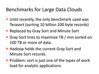 Virtual Networks (VN)