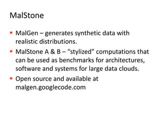 Virtual Machines (VM)Open Cloud Computing Interface (OCCI)Open Virtualization Format (OVF)