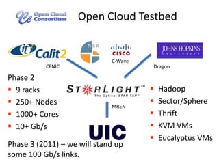 Services that span multiple VMs, ….