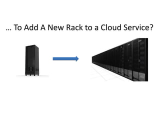 Virtual Networks (VN)