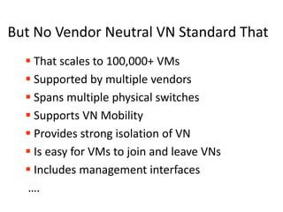 Part 3. Large Data Cloud Working Group11Standards for integrating and interoperating large data cloud services such as those provided by Hadoop and similar systems.