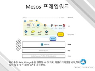 Mesos 프레임워크
마라톤은 Rails, Django등을 실행할 수 있으며, 어플리케이션을 시작,정지, 스케
일링 할수 있는 REST API를 제공한다.
 