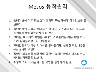 Mesos 동작원리
1. 슬레이브에 여유 리소스가 생기면, 마스터에게 여유정보를 통
보한다.
2. 할당정책에 따라서, 마스터는 얼마나 많은 리소스가 각 프레
임워크에 할당되었는지 결정한다.
3. 그다음, 마스터가 제안를 보내고, 스케줄러는 어는 제안 리소
스가 받아들여졌는지 선택한다.
4. 프레임워크가 제안 리소스를 받아들이면, 실행할 작업내용을
Mesos에게 보낸다.
5. 적합한 리소스를 실행기에 할당한 슬레이브에게 마스터는 차
례대로 작업들을 보낸다.
6. 최종적으로, 프레임워크는 작업을 실행하게 된다.
 