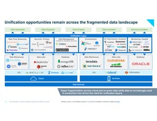 State of the OpenCloud 2020