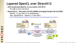 OpenCL Overview Japan Virtual Open House Feb 2021