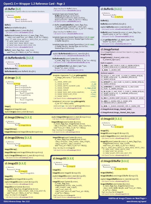 OpenCL C++ Wrapper 1.2 Reference Card