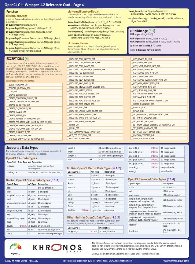 OpenCL C++ Wrapper 1.2 Reference Card
