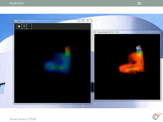 04-06-2014
Nitesh Bhatia | CPDM
22
 