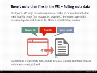 mediaworx berlin AG 
mediaworx berlin 21 
There’s more than files in the VFS – Pulling meta data 
OpenCms Days 2014 | Nov 4 2014 | OpenCms Module Development and Deployment with IntelliJ, Maven and Jenkins | Kai Widmann & Andreas Karajannis 
The OpenCms VFS keeps meta data on resources that can't be stored with the files in the local file system (e.g. resource IDs, properties). During sync actions that meta data is pulled and stored as XML files in a separate folder structure. 
Resource IDs 
Properties 
Access control 
XML 
In addition to resource meta data, module meta data is pulled and stored for each module as manifest_stub.xml.  