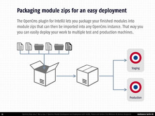 mediaworx berlin AG 
mediaworx berlin 23 
Packaging module zips for an easy deployment 
OpenCms Days 2014 | Nov 4 2014 | OpenCms Module Development and Deployment with IntelliJ, Maven and Jenkins | Kai Widmann & Andreas Karajannis 
The OpenCms plugin for IntelliJ lets you package your finished modules into module zips that can then be imported into any OpenCms instance. That way you you can easily deploy your work to multiple test and production machines. 
Production 
Staging  
