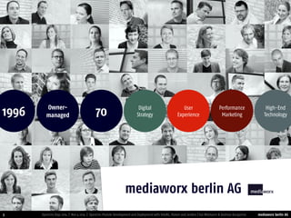mediaworx berlin AG 
mediaworx berlin Digital 
Strategy 
User 
Experience 
Performance Marketing 
70 
Owner- managed 
1996 
High-End 
Technology 
3 
mediaworx berlin AG 
OpenCms Days 2014 | Nov 4 2014 | OpenCms Module Development and Deployment with IntelliJ, Maven and Jenkins | Kai Widmann & Andreas Karajannis  