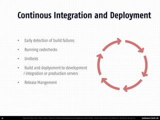 mediaworx berlin AG 
mediaworx berlin • Early detection of build failures 
• Running codechecks 
• Unittests 
• Build and deplyoment to development / integration or production servers 
• Release Mangement 
32 
Continous Integration and Deployment 
OpenCms Days 2014 | Nov 4 2014 | OpenCms Module Development and Deployment with IntelliJ, Maven and Jenkins | Kai Widmann & Andreas Karajannis  