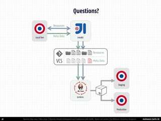 mediaworx berlin AG 
mediaworx berlin Jenkins 
Meta Data 
Resources 
38 
OpenCms Days 2014 | Nov 4 2014 | OpenCms Module Development and Deployment with IntelliJ, Maven and Jenkins | Kai Widmann & Andreas Karajannis 
Local Dev 
Questions? 
VCS 
Resources 
Meta Data 
Staging 
Production 
IntelliJ  