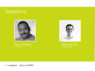 Speakers

Robert Diawara

Sebastian Bolt

Software AG

componio GmbH

 