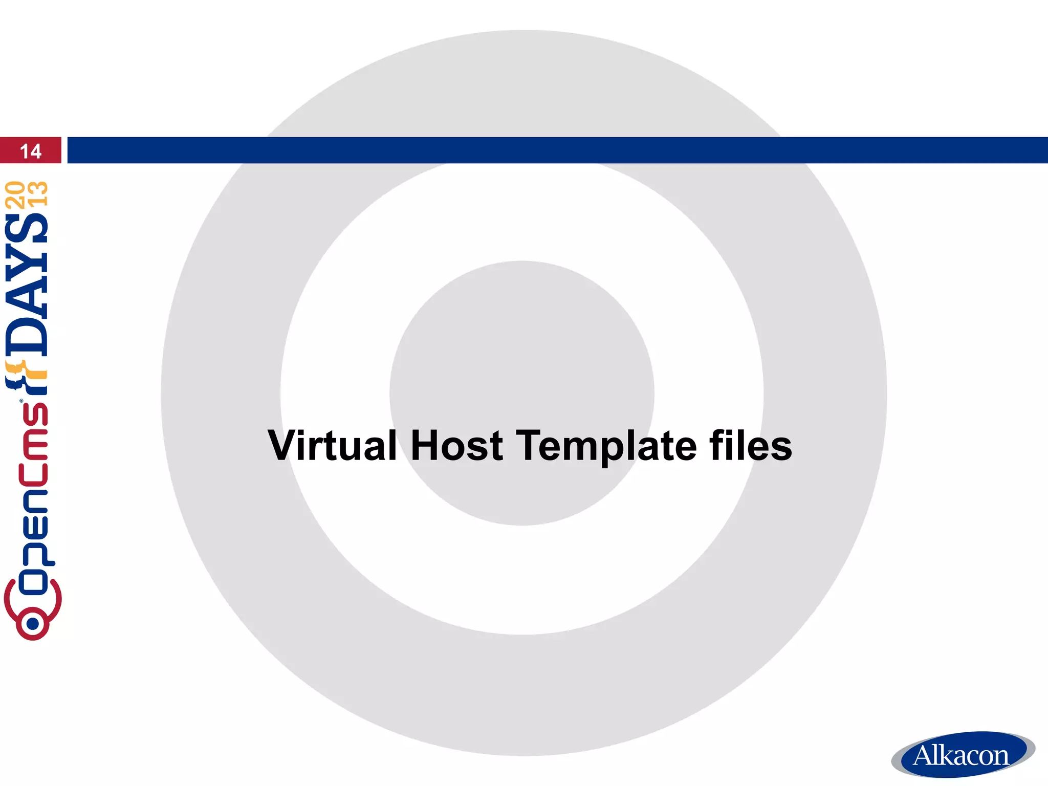 Virtual Host Template files
14
 