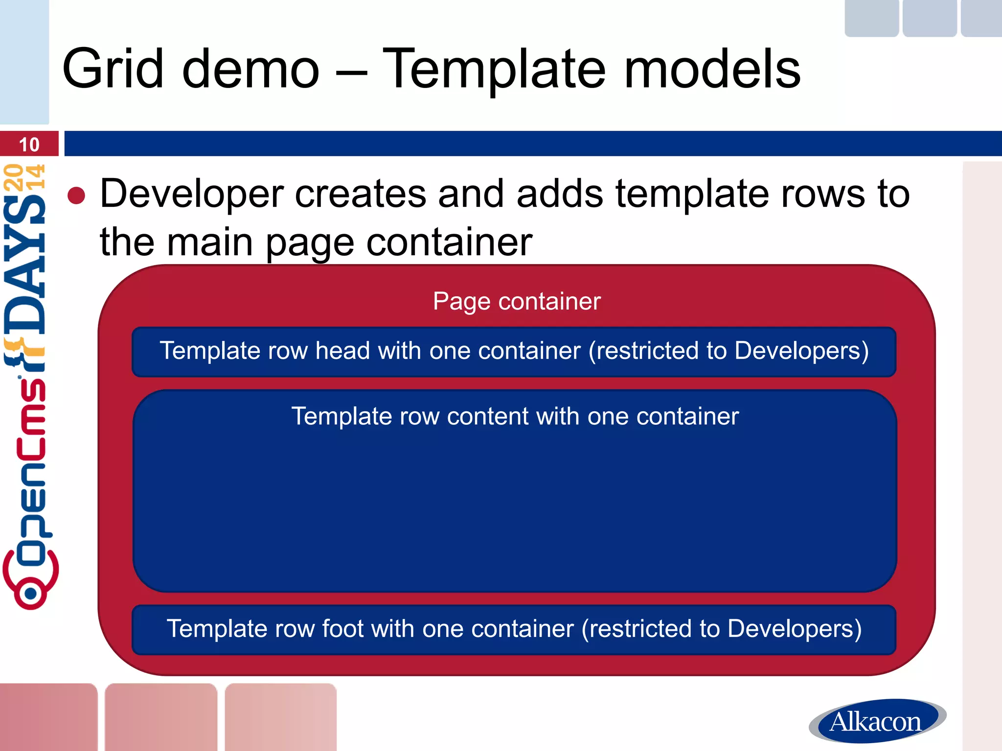 ●Developer creates and adds template rows to the main page container 
10 
Grid demo – Template models 
Page container 
Template row head with one container (restricted to Developers) 
Template row foot with one container (restricted to Developers) 
Template row content with one container  