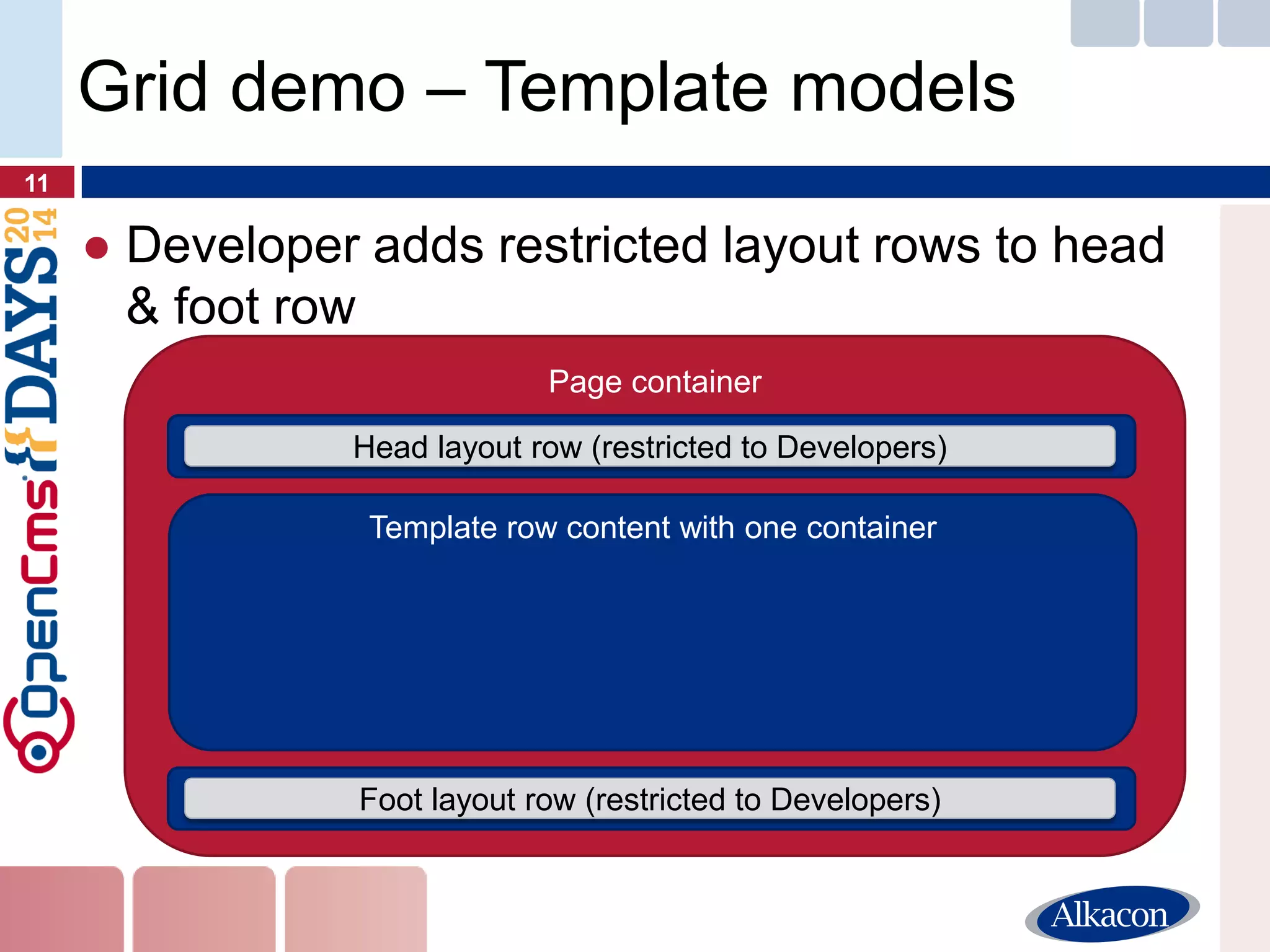 ●Developer adds restricted layout rows to head & foot row 
11 
Grid demo – Template models 
Page container 
Template row head with one container (restricted to Developers) 
Template row foot with one container (restricted to Developers) 
Template row content with one container 
Head layout row (restricted to Developers) 
Foot layout row (restricted to Developers)  