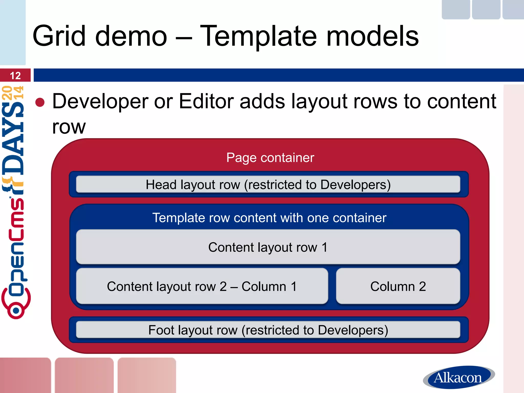 ●Developer or Editor adds layout rows to content row 
12 
Grid demo – Template models 
Page container 
Template row head with one container (restricted to Developers) 
Template row foot with one container (restricted to Developers) 
Template row content with one container 
Head layout row (restricted to Developers) 
Foot layout row (restricted to Developers) 
Content layout row 1 
Content layout row 2 – Column 1 
Column 2  