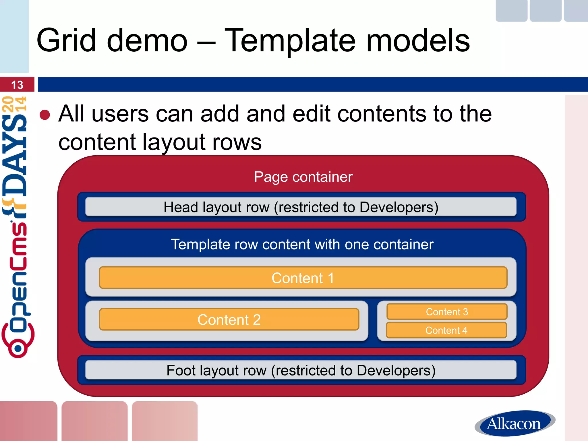 ●All users can add and edit contents to the content layout rows 
13 
Grid demo – Template models 
Page container 
Template row head with one container (restricted to Developers) 
Template row foot with one container (restricted to Developers) 
Template row content with one container 
Head layout row (restricted to Developers) 
Foot layout row (restricted to Developers) 
Content layout row 1 
Content layout row 2 – Column 1 
Content 1 
Content 2 
Content 3 
Content 4  