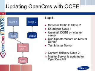 12 
Updating OpenCms with OCEE 
Master (9.5) 
MDB 
Step 3 
●Direct all traffic to Slave 2 
●Shutdown Slave 1 
●Uninstall OCEE on master server 
●Run Update Wizard on Master Server 
●Test Master Server 
Content delivery Slave 2 
Master Server is updated to OpenCms 9.5 
SDB 2 
Slave 1 
Slave 2 
SDB  