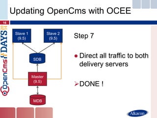 16 
Updating OpenCms with OCEE 
Master (9.5) 
MDB 
Slave 1 (9.5) 
Slave 2 (9.5) 
Step 7 
●Direct all traffic to both delivery servers 
DONE ! 
SDB  