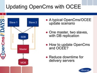 9 
Updating OpenCms with OCEE 
Master 
MDB 
SDB 
Slave 1 
Slave 2 
●A typical OpenCms/OCEE update scenario 
●One master, two slaves, with DB replication 
●How to update OpenCms and OCEE? 
●Reduce downtime for delivery servers 
OCEE-Cluster 
OCEE-Cluster  