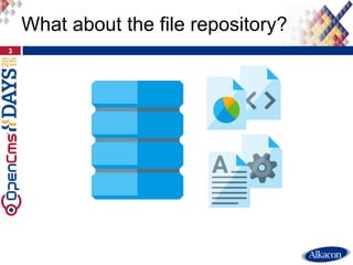 3
What about the file repository?
 