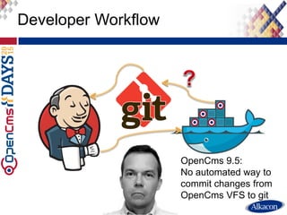 Developer Workflow
OpenCms 9.5:
No automated way to
commit changes from
OpenCms VFS to git
 