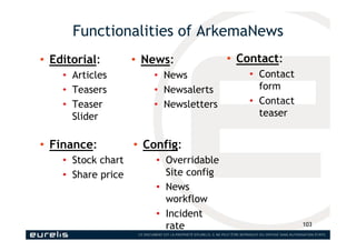 Functionalities of ArkemaNews
• Editorial:
• Articles
• Teasers
• Teaser
Slider
103
• News:
• News
• Newsalerts
• Newslett...