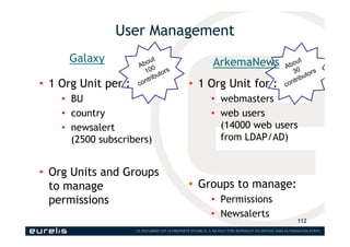 User Management
• 1 Org Unit per :
• BU
• country
• newsalert
(2500 subscribers)
• Org Units and Groups
to manage
permissi...