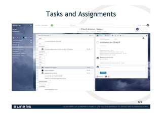 Tasks and Assignments
125
 