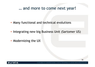 … and more to come next year!
• Many functional and technical evolutions
• Integrating new big Business Unit (Sartomer US)...