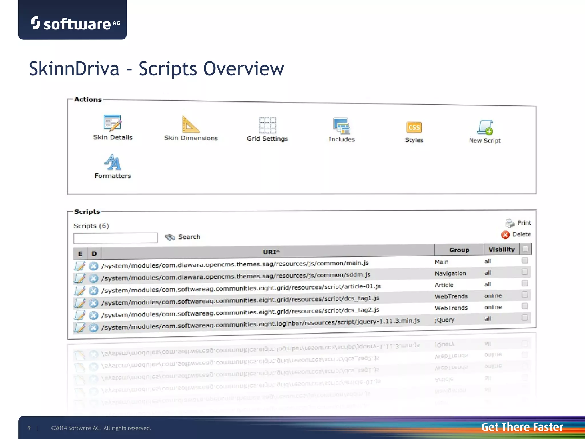 Advantages of nbDriva
(reverse sync)
5 - Steps
 