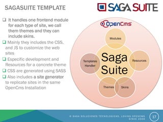 SAGASUITE TEMPLATE
 It handles one frontend module
for each type of site, we call
them themes and they can
include skins.
 Mainly they includes the CSS,
and JS to customize the web
sites
 Especific development and
Resources for a concrete theme
 CSS are generated using SASS
 Also includes a site generator
to replicate sites in the same
OpenCms Installation
© S A G A S O L U C I O N E S T É C N O L O G I C A S . L O V I N G O P E N C M S
S I N C E 2 0 0 6
17
Saga
Suite
Modules
Resources
Themes Skins
Templates
Handler
 