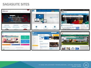 SAGASUITE SITES
© S A G A S O L U C I O N E S T É C N O L O G I C A S . L O V I N G O P E N C M S
S I N C E 2 0 0 6
20
 