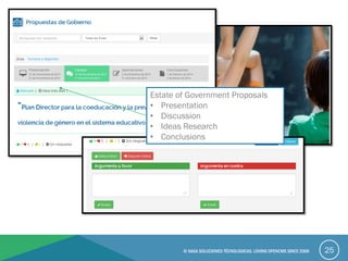 25© SAGA SOLUCIONES TÉCNOLOGICAS. LOVING OPENCMS SINCE 2006
Estate of Government Proposals
• Presentation
• Discussion
• Ideas Research
• Conclusions
 