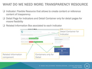 WHAT DO WE NEED MORE: TRANSPARENCY RESOURCE
 Indicator: Flexible Resource that allows to create content or reference
content of trasparency
 Detail Page for Indicators and Detail Container only for detail pages for
moore flexibility
 Related Information Box asociated to each indicator
© S A G A S O L U C I O N E S T É C N O L O G I C A S . L O V I N G O P E N C M S
S I N C E 2 0 0 6
30
Related Information
component
Containers only for
Detail
Detail Container for
Indicator
 