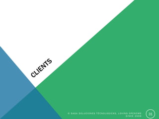 © S A G A S O L U C I O N E S T É C N O L O G I C A S . L O V I N G O P E N C M S
S I N C E 2 0 0 6
31
 