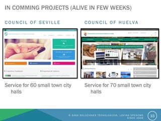 IN COMMING PROJECTS (ALIVE IN FEW WEEKS)
C O U N C I L O F S E V I L L E
Service for 60 small town city
halls
C O U N C I L O F H U E LV A
Service for 70 small town city
halls
© S A G A S O L U C I O N E S T É C N O L O G I C A S . L O V I N G O P E N C M S
S I N C E 2 0 0 6
33
 