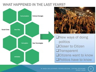 WHAT HAPPENED IN THE LAST YEARS?
Comunication Political Changes
New WaySocial Crisis
Corruption New Tecnologies
wikileaks
© S A G A S O L U C I O N E S T É C N O L O G I C A S . L O V I N G O P E N C M S
S I N C E 2 0 0 6
7
New ways of doing
politics
Closer to Citizen
Transparent
Citizens want to know
Politics have to know
 