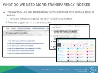 WHAT DO WE NEED MORE: TRANSPARENCY INDEXES
 Transparency Law and Transparency Iternationational have define a group of
in...