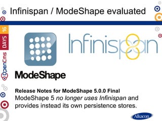 Infinispan / ModeShape evaluated
Release Notes for ModeShape 5.0.0 Final
ModeShape 5 no longer uses Infinispan and
provide...