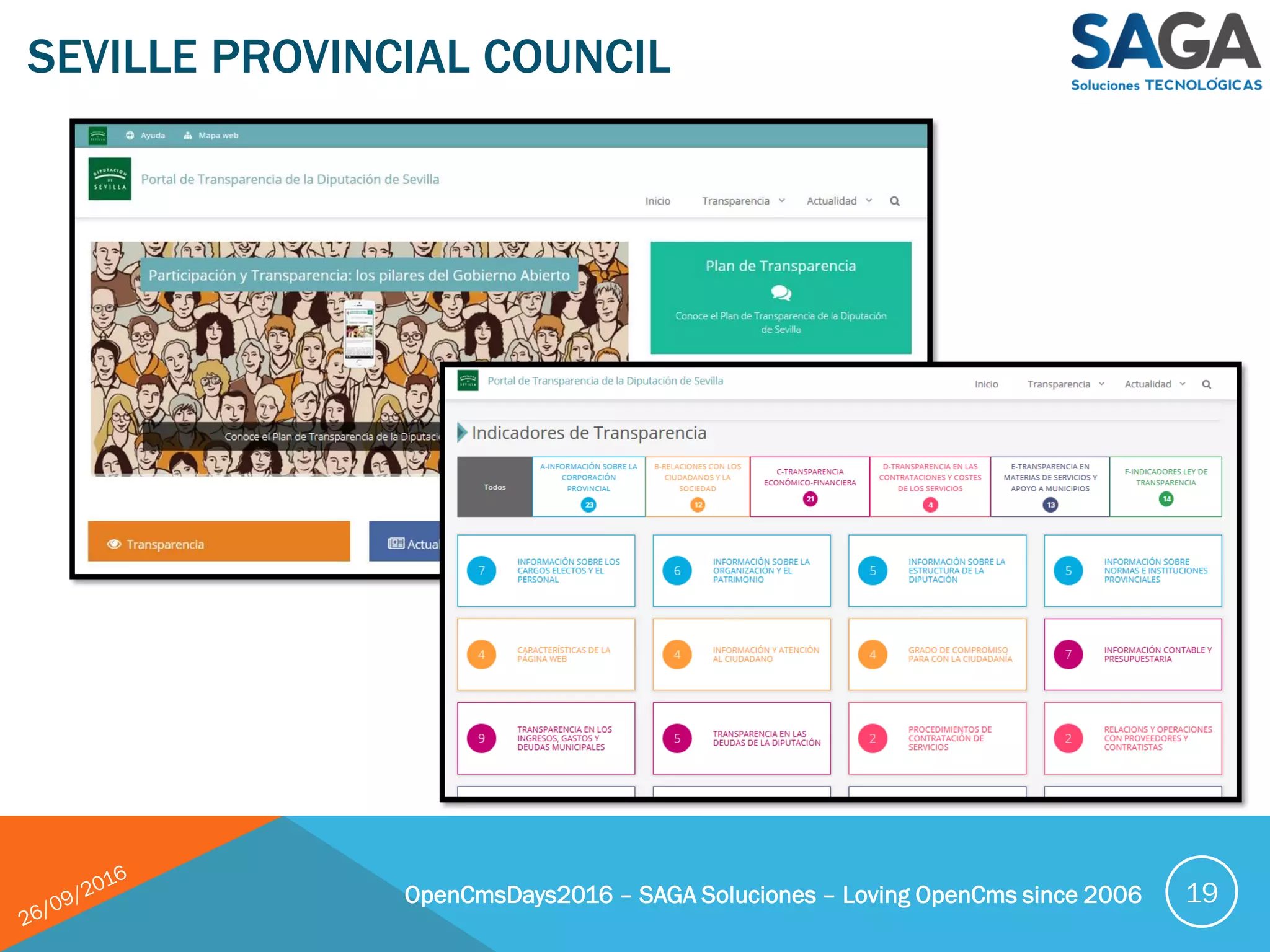 SEVILLE PROVINCIAL COUNCIL
OpenCmsDays2016 – SAGA Soluciones – Loving OpenCms since 2006 19
 