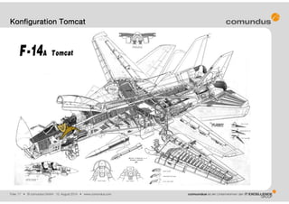 Folie: 17 • © comundus GmbH 15. August 2014 • www.comundus.com
Konfiguration Tomcat
 