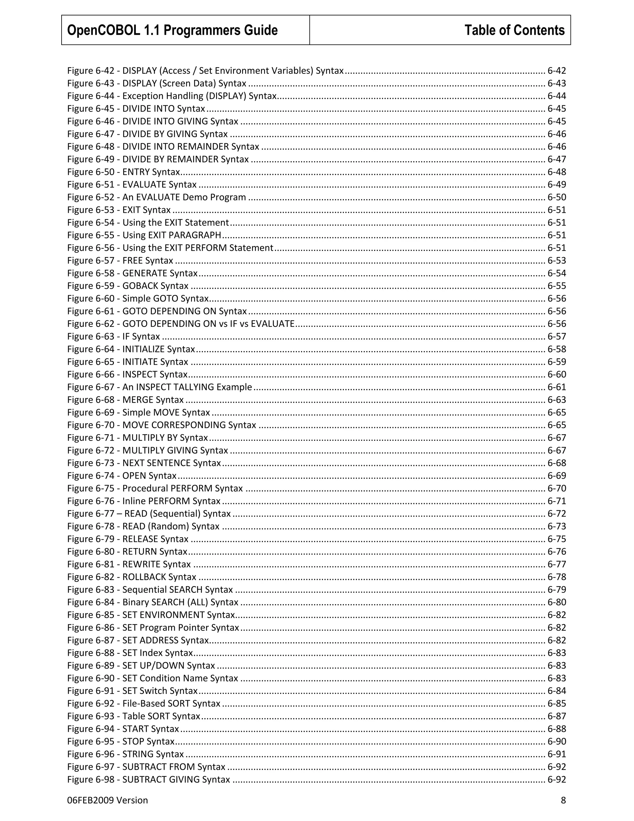 OpenCOBOL 1.1 Programmers Guide

Table of Contents

Figure 6-42 - DISPLAY (Access / Set Environment Variables) Syntax ............................................................................. 6-42
Figure 6-43 - DISPLAY (Screen Data) Syntax .................................................................................................................. 6-43
Figure 6-44 - Exception Handling (DISPLAY) Syntax....................................................................................................... 6-44
Figure 6-45 - DIVIDE INTO Syntax .................................................................................................................................. 6-45
Figure 6-46 - DIVIDE INTO GIVING Syntax ..................................................................................................................... 6-45
Figure 6-47 - DIVIDE BY GIVING Syntax ......................................................................................................................... 6-46
Figure 6-48 - DIVIDE INTO REMAINDER Syntax ............................................................................................................. 6-46
Figure 6-49 - DIVIDE BY REMAINDER Syntax ................................................................................................................. 6-47
Figure 6-50 - ENTRY Syntax............................................................................................................................................ 6-48
Figure 6-51 - EVALUATE Syntax ..................................................................................................................................... 6-49
Figure 6-52 - An EVALUATE Demo Program .................................................................................................................. 6-50
Figure 6-53 - EXIT Syntax ............................................................................................................................................... 6-51
Figure 6-54 - Using the EXIT Statement ......................................................................................................................... 6-51
Figure 6-55 - Using EXIT PARAGRAPH ............................................................................................................................ 6-51
Figure 6-56 - Using the EXIT PERFORM Statement ........................................................................................................ 6-51
Figure 6-57 - FREE Syntax .............................................................................................................................................. 6-53
Figure 6-58 - GENERATE Syntax ..................................................................................................................................... 6-54
Figure 6-59 - GOBACK Syntax ........................................................................................................................................ 6-55
Figure 6-60 - Simple GOTO Syntax................................................................................................................................. 6-56
Figure 6-61 - GOTO DEPENDING ON Syntax .................................................................................................................. 6-56
Figure 6-62 - GOTO DEPENDING ON vs IF vs EVALUATE................................................................................................ 6-56
Figure 6-63 - IF Syntax ................................................................................................................................................... 6-57
Figure 6-64 - INITIALIZE Syntax ...................................................................................................................................... 6-58
Figure 6-65 - INITIATE Syntax ........................................................................................................................................ 6-59
Figure 6-66 - INSPECT Syntax ......................................................................................................................................... 6-60
Figure 6-67 - An INSPECT TALLYING Example ................................................................................................................ 6-61
Figure 6-68 - MERGE Syntax .......................................................................................................................................... 6-63
Figure 6-69 - Simple MOVE Syntax ................................................................................................................................ 6-65
Figure 6-70 - MOVE CORRESPONDING Syntax .............................................................................................................. 6-65
Figure 6-71 - MULTIPLY BY Syntax ................................................................................................................................. 6-67
Figure 6-72 - MULTIPLY GIVING Syntax ......................................................................................................................... 6-67
Figure 6-73 - NEXT SENTENCE Syntax ............................................................................................................................ 6-68
Figure 6-74 - OPEN Syntax ............................................................................................................................................. 6-69
Figure 6-75 - Procedural PERFORM Syntax ................................................................................................................... 6-70
Figure 6-76 - Inline PERFORM Syntax ............................................................................................................................ 6-71
Figure 6-77 – READ (Sequential) Syntax ........................................................................................................................ 6-72
Figure 6-78 - READ (Random) Syntax ............................................................................................................................ 6-73
Figure 6-79 - RELEASE Syntax ........................................................................................................................................ 6-75
Figure 6-80 - RETURN Syntax ......................................................................................................................................... 6-76
Figure 6-81 - REWRITE Syntax ....................................................................................................................................... 6-77
Figure 6-82 - ROLLBACK Syntax ..................................................................................................................................... 6-78
Figure 6-83 - Sequential SEARCH Syntax ....................................................................................................................... 6-79
Figure 6-84 - Binary SEARCH (ALL) Syntax ..................................................................................................................... 6-80
Figure 6-85 - SET ENVIRONMENT Syntax....................................................................................................................... 6-82
Figure 6-86 - SET Program Pointer Syntax ..................................................................................................................... 6-82
Figure 6-87 - SET ADDRESS Syntax................................................................................................................................. 6-82
Figure 6-88 - SET Index Syntax ....................................................................................................................................... 6-83
Figure 6-89 - SET UP/DOWN Syntax .............................................................................................................................. 6-83
Figure 6-90 - SET Condition Name Syntax ..................................................................................................................... 6-83
Figure 6-91 - SET Switch Syntax ..................................................................................................................................... 6-84
Figure 6-92 - File-Based SORT Syntax ............................................................................................................................ 6-85
Figure 6-93 - Table SORT Syntax .................................................................................................................................... 6-87
Figure 6-94 - START Syntax ............................................................................................................................................ 6-88
Figure 6-95 - STOP Syntax .............................................................................................................................................. 6-90
Figure 6-96 - STRING Syntax .......................................................................................................................................... 6-91
Figure 6-97 - SUBTRACT FROM Syntax .......................................................................................................................... 6-92
Figure 6-98 - SUBTRACT GIVING Syntax ........................................................................................................................ 6-92
06FEB2009 Version

8

 
